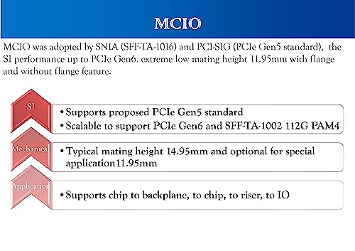 DiliVing MCIO x8 to MCIO x8,SFF-TA-1016 74Pin to SFF-TA-1016 74Pin PCIe Gen5 Mini Cooledge IO Cable,100CM（CBL-MCIO-1232M5）