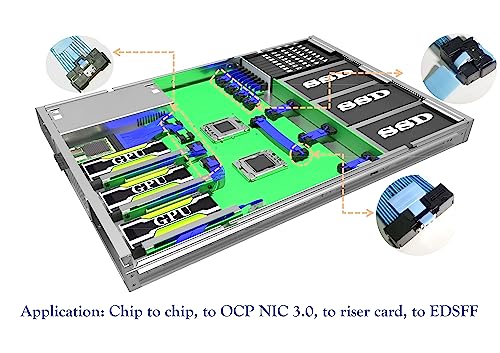 DiliVing MCIO x8 to 2*MCIO x4,SFF-TA-1016 74Pin to 2*SFF-TA-1016 38Pin,PCIe Gen5 Mini Cooledge IO，Double Straight Cable 70CM(CBL-MCIO-1235M5Y)